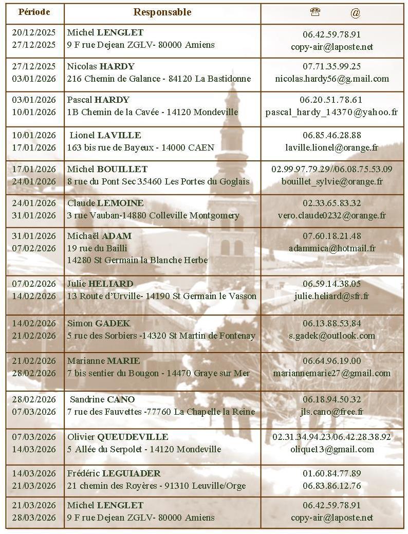 Sejours hiver 2025 2026 modifie
